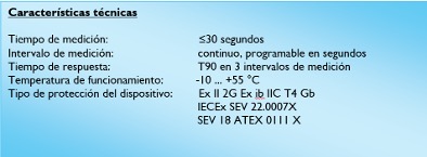 Imagen 2 BIOGAS